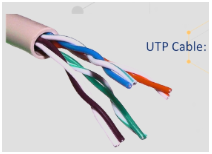 Uskjermet UTP-kabel