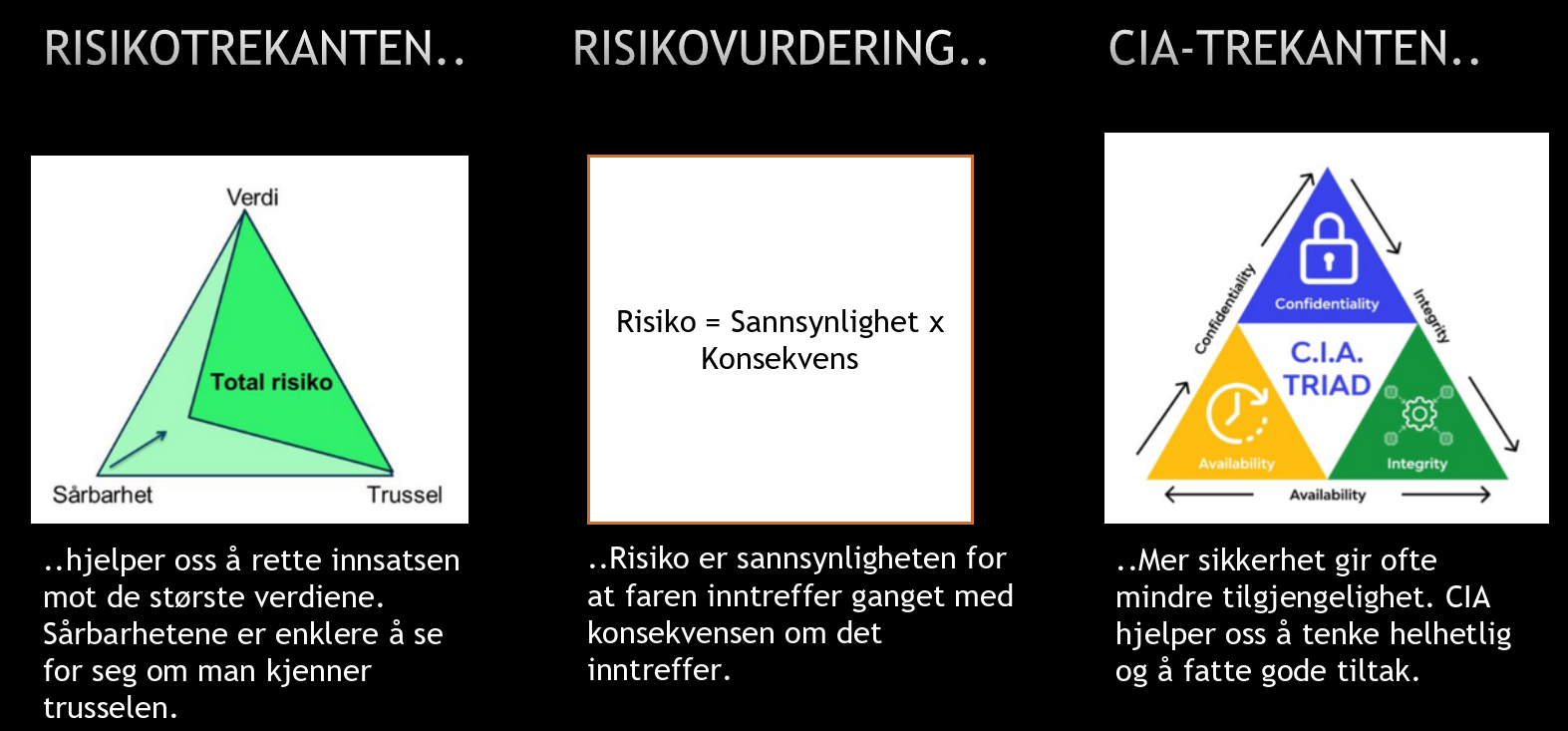 Driftsikkerhet og datasikkerhet